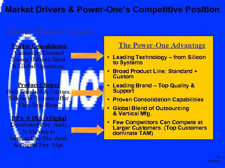 Market Drivers & Power-One’s Competitive Position Global Market Trends Vendor Consolidation Customers Demand Strong