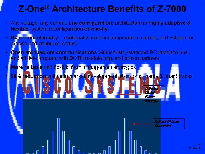 Z-One® Architecture Benefits of Z-7000 • Any voltage, any current, any configuration; architecture is