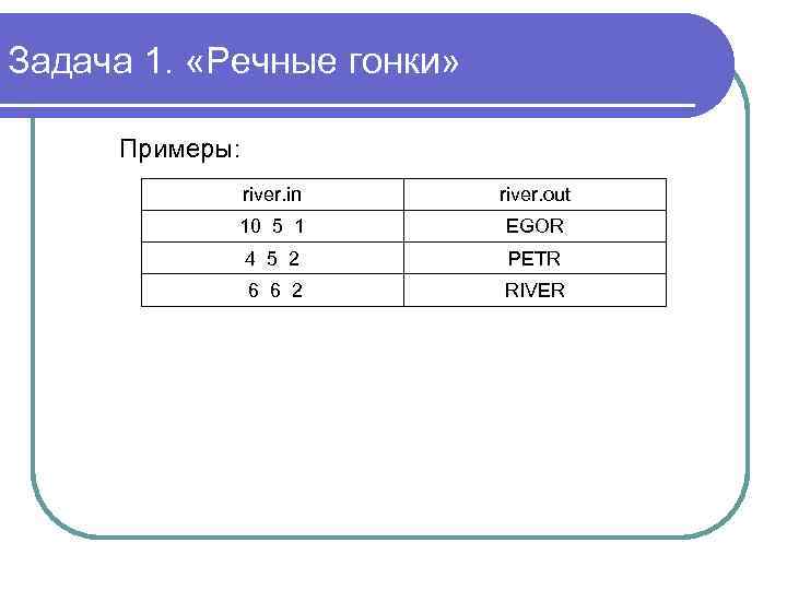 Задача 1. «Речные гонки» Примеры: river. in river. out 10 5 1 EGOR 4