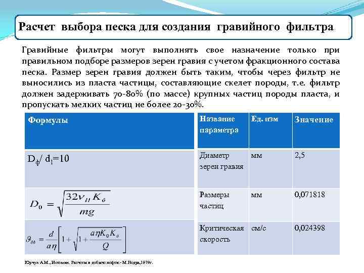 Расчет выбора песка для создания гравийного фильтра Гравийные фильтры могут выполнять свое назначение только