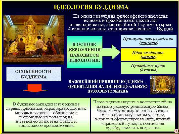 ИДЕОЛОГИЯ БУДДИЗМА На основе изучения философского наследия ведизма и брахманизма, шести лет отшельничества, занятия