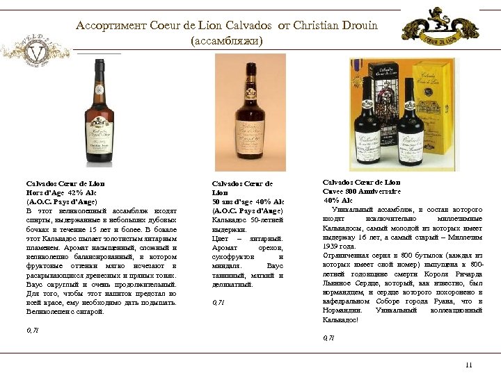 Ассортимент Coeur de Lion Calvados от Christian Drouin (ассамбляжи) Calvados Cœur de Lion Hors