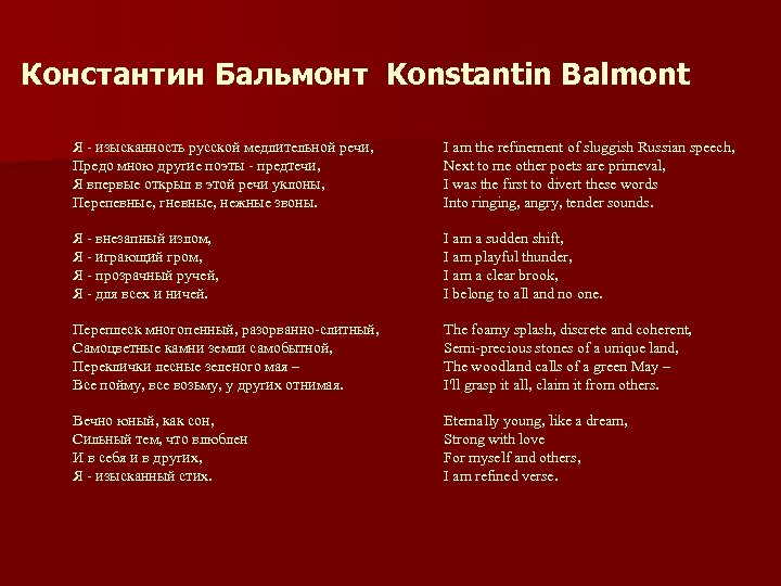 Константин Бальмонт Konstantin Balmont Я - изысканность русской медлительной речи, Предо мною другие поэты