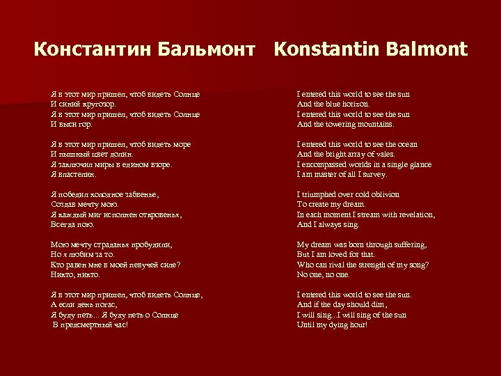 Константин Бальмонт Konstantin Balmont Я в этот мир пришел, чтоб видеть Солнце И синий