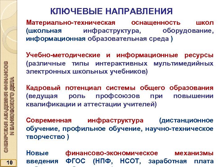 КЛЮЧЕВЫЕ НАПРАВЛЕНИЯ СИБИРСКАЯ АКАДЕМИЯ ФИНАНСОВ И БАНКОВСКОГО ДЕЛА Материально-техническая оснащенность школ (школьная инфраструктура, оборудование,