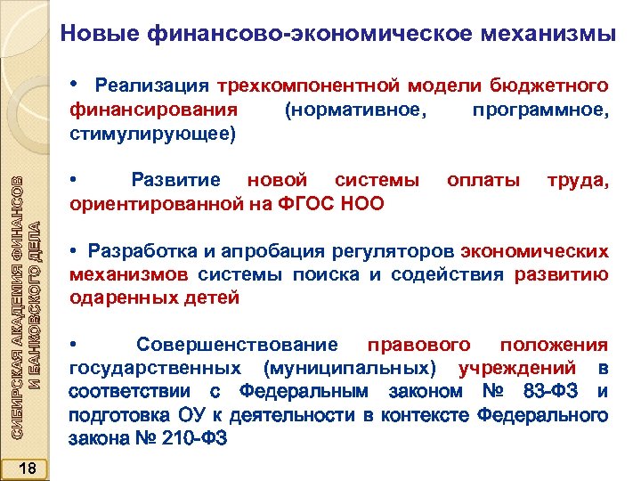 Новые финансово-экономическое механизмы • Реализация трехкомпонентной модели бюджетного СИБИРСКАЯ АКАДЕМИЯ ФИНАНСОВ И БАНКОВСКОГО ДЕЛА