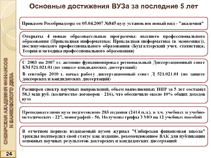 СИБИРСКАЯ АКАДЕМИЯ ФИНАНСОВ И БАНКОВСКОГО ДЕЛА Основные достижения ВУЗа за последние 5 лет 24