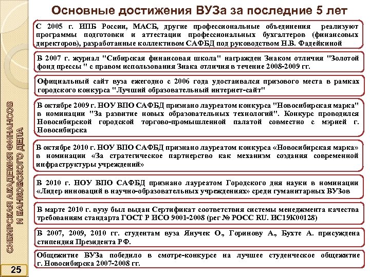 Основные достижения ВУЗа за последние 5 лет С 2005 г. ИПБ России, МАСБ, другие