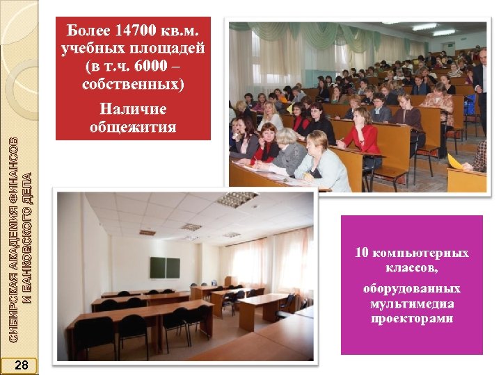 Более 14700 кв. м. учебных площадей (в т. ч. 6000 – собственных) СИБИРСКАЯ АКАДЕМИЯ