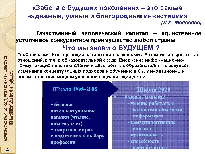  «Забота о будущих поколениях – это самые надежные, умные и благородные инвестиции» (Д.