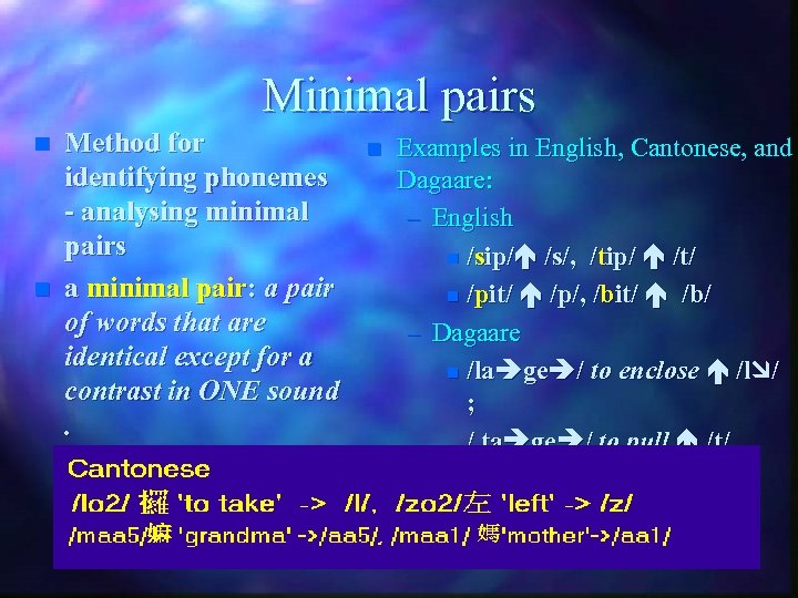 Minimal pairs n n Method for identifying phonemes - analysing minimal pairs a minimal