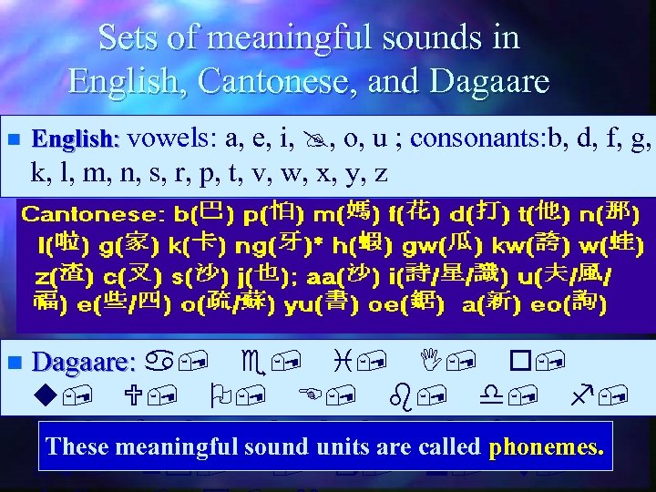 Sets of meaningful sounds in English, Cantonese, and Dagaare n English: vowels: a, e,