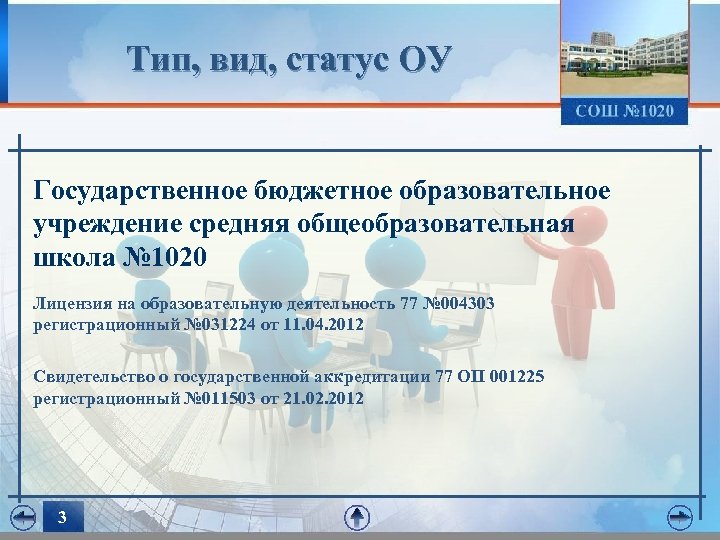 Тип, вид, статус ОУ Государственное бюджетное образовательное учреждение средняя общеобразовательная школа № 1020 Лицензия