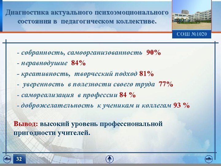 Диагностика актуального психоэмоционального состояния в педагогическом коллективе. - собранность, самоорганизованность 90% - неравнодушие 84%