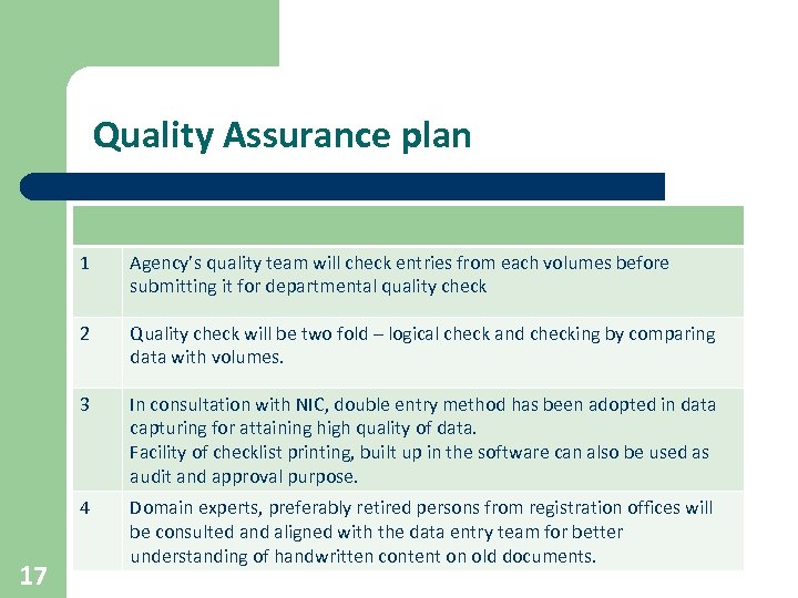 Quality Assurance plan 1 2 Quality check will be two fold – logical check