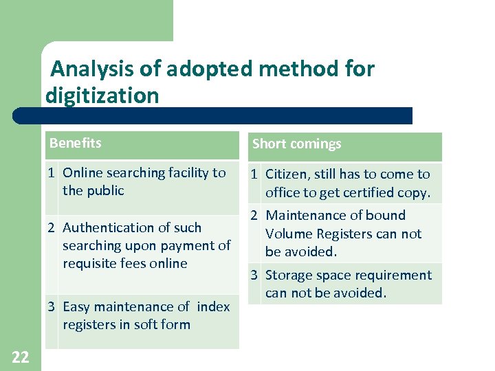 Analysis of adopted method for digitization Benefits Short comings 1 Online searching facility to