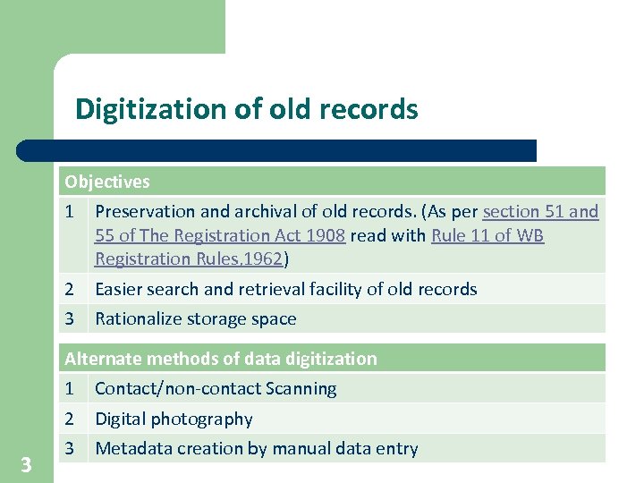 Digitization of old records Objectives 1 Preservation and archival of old records. (As per