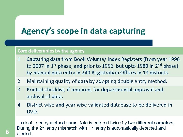 Agency’s scope in data capturing Core deliverables by the agency 1 2 Maintaining quality