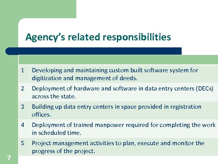 Agency’s related responsibilities 1 2 Deployment of hardware and software in data entry centers