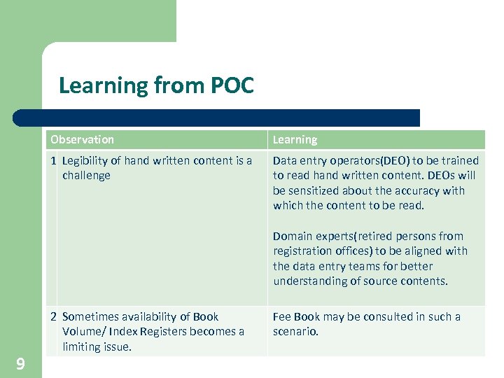 Learning from POC Observation Learning 1 Legibility of hand written content is a challenge