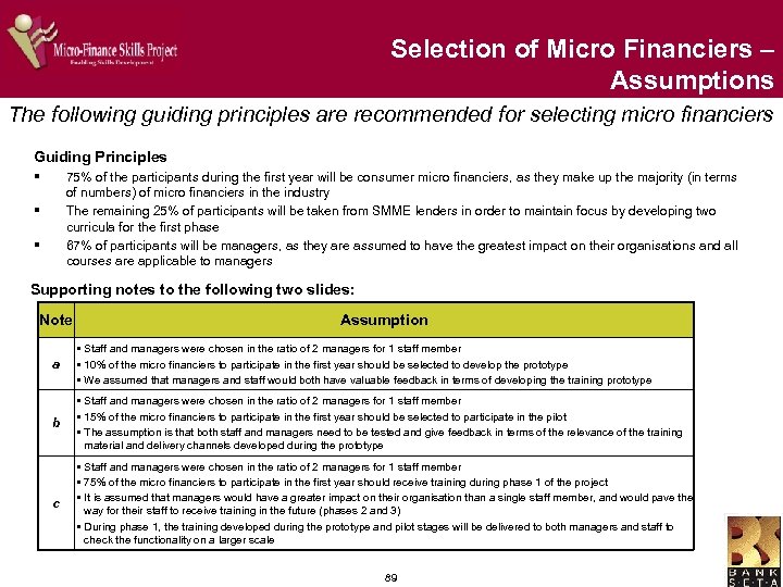 Selection of Micro Financiers – Assumptions The following guiding principles are recommended for selecting