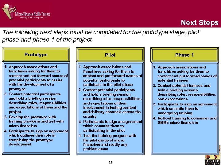 Next Steps The following next steps must be completed for the prototype stage, pilot