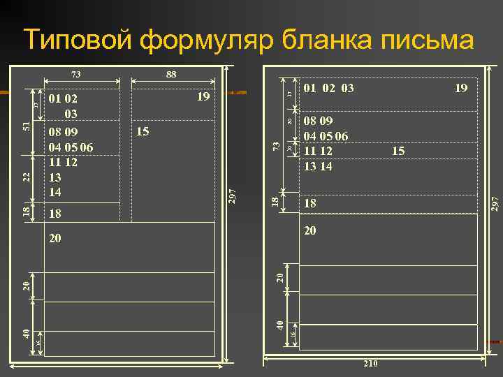 Типовой формуляр бланка письма 73 15 10 20 17 19 01 02 03 19