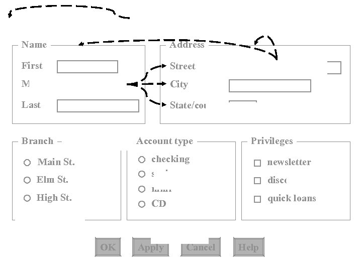 Name Address First Street Middle City Last State/county Branch Account type Privileges checking saving