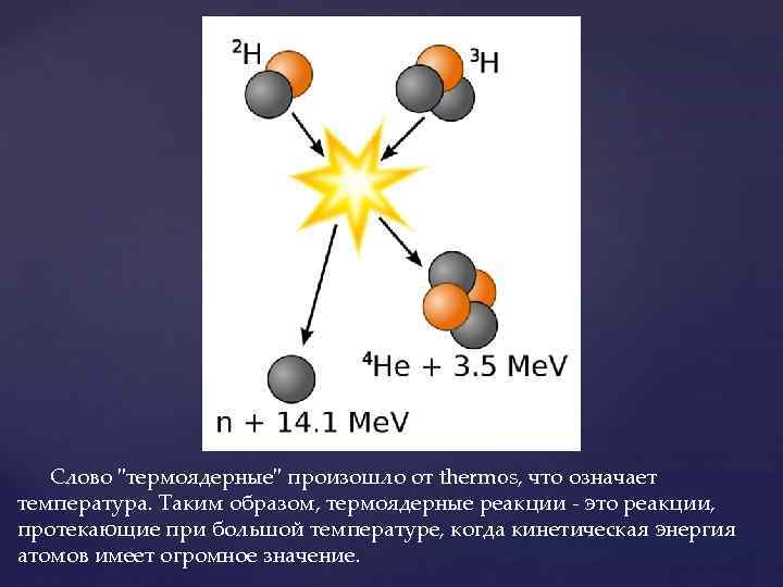 Слово 