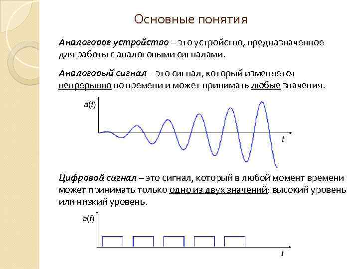 Аналоговый вид. Цифровой сигнал и аналоговый сигнал разница. Цифровой сигнал аналоговый сигнал отличия. Аналоговый сигнал в электронике. Аналоговый сигнал определение.