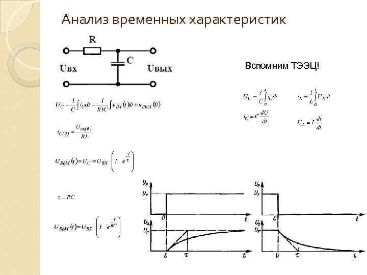 Анализ временных характеристик Вспомним ТЭЭЦ! 