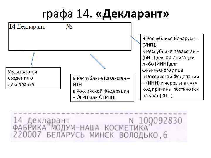 графа 14. «Декларант» Указываются сведения о декларанте В Республике Казахстан – ИТН в Российской