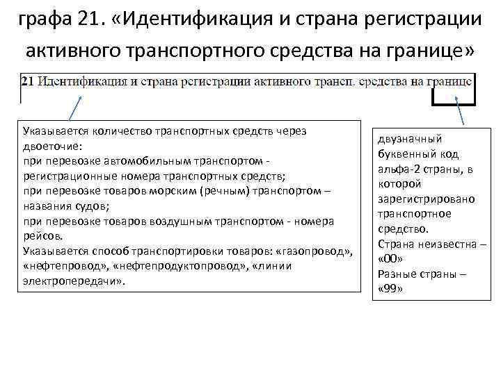 графа 21. «Идентификация и страна регистрации активного транспортного средства на границе» Указывается количество транспортных