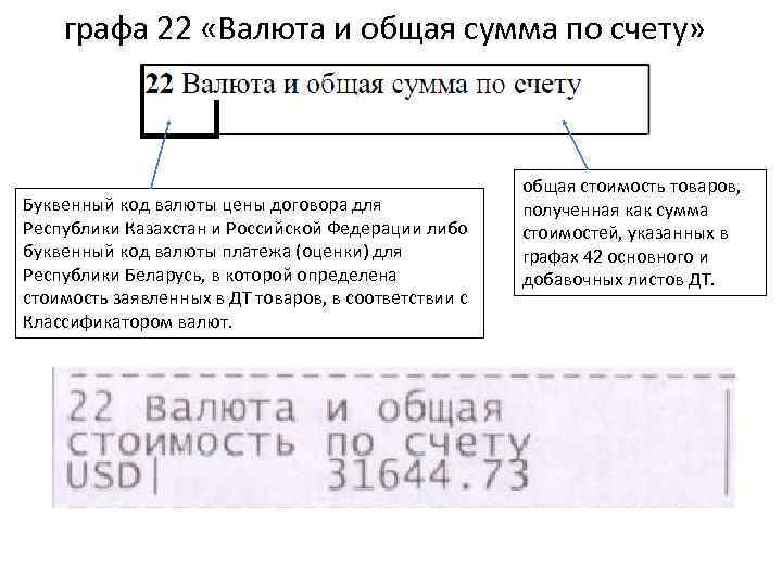 графа 22 «Валюта и общая сумма по счету» Буквенный код валюты цены договора для