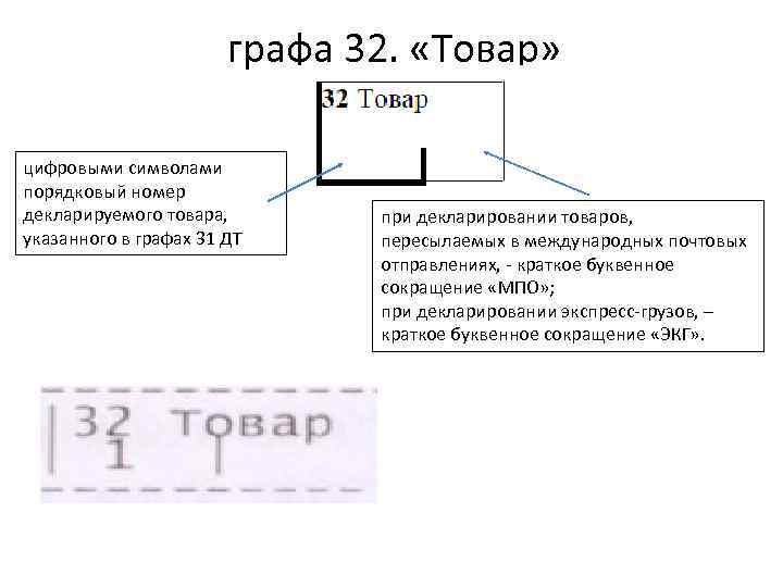 графа 32. «Товар» цифровыми символами порядковый номер декларируемого товара, указанного в графах 31 ДТ