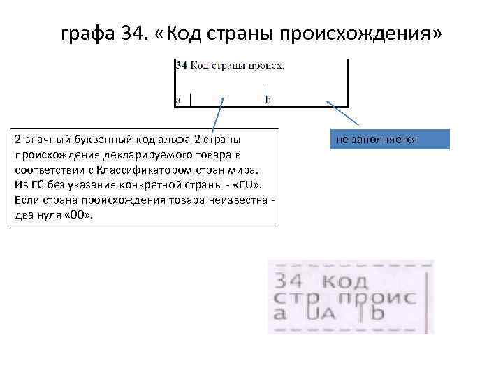 Графа страна. Буквенный код страны происхождения. Графа 34 ДТ. Страна происхождения товара классификатор. 34 Код страны происхождения.