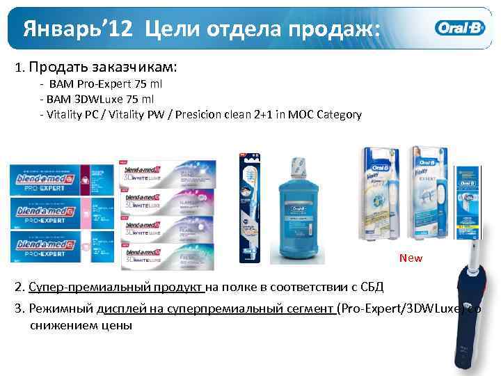 Январь’ 12 Цели отдела продаж: 1. Продать заказчикам: - BAM Pro-Expert 75 ml -