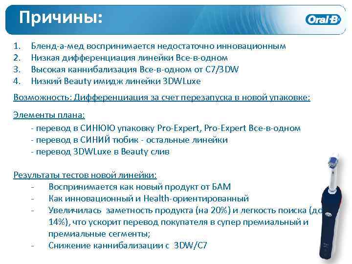 Причины: 1. 2. 3. 4. Бленд-а-мед воспринимается недостаточно инновационным Низкая дифференциация линейки Все-в-одном Высокая
