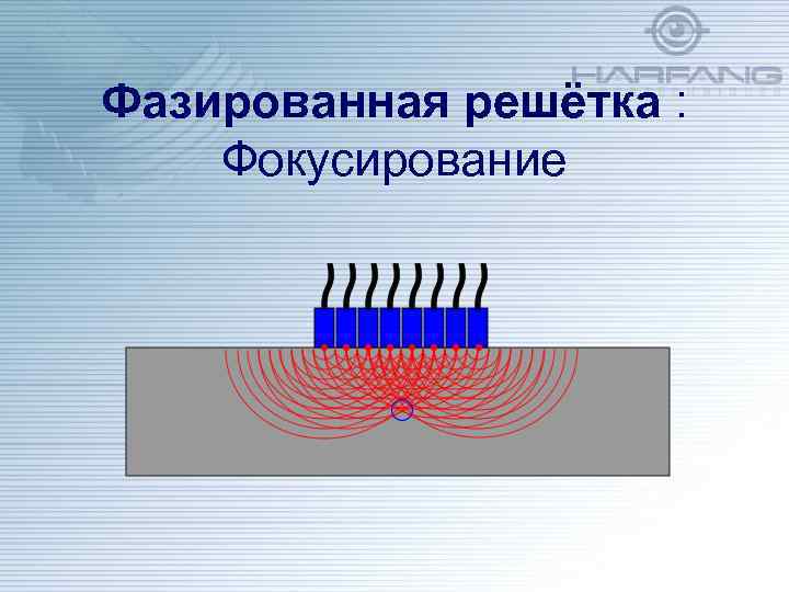 Элемент фазированной решетки