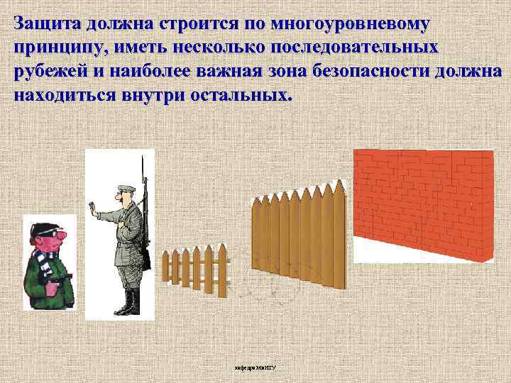 Защита должна строится по многоуровневому принципу, иметь несколько последовательных рубежей и наиболее важная зона