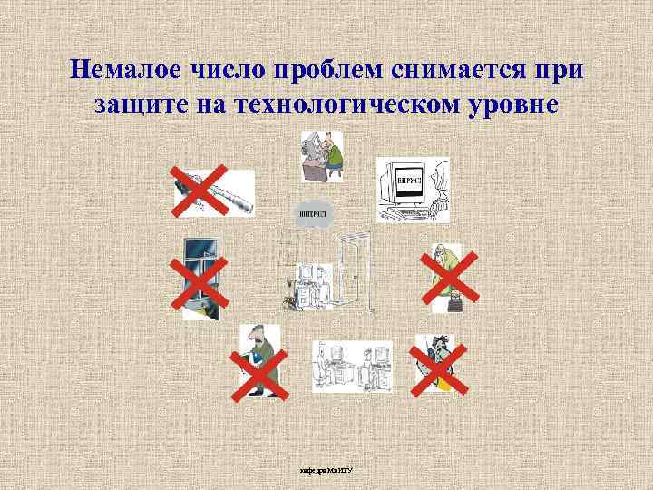 Немалое число проблем снимается при защите на технологическом уровне кафедра Ми. ИТУ 