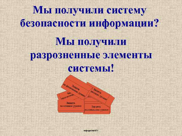 Мы получили систему безопасности информации? Мы получили разрозненные элементы системы! кафедра Ми. ИТУ 