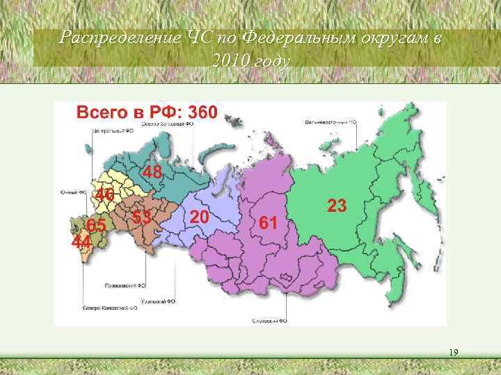 Распределение ЧС по Федеральным округам в 2010 году 19 