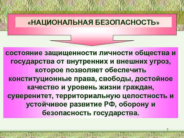  «НАЦИОНАЛЬНАЯ БЕЗОПАСНОСТЬ» состояние защищенности личности общества и государства от внутренних и внешних угроз,