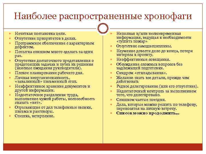 Хронофаги. Самые распространенные хронофаги:. Хронофаги в тайм менеджменте. Поглотители времени (хронофаги) — это…. Контролируемые хронофаги.