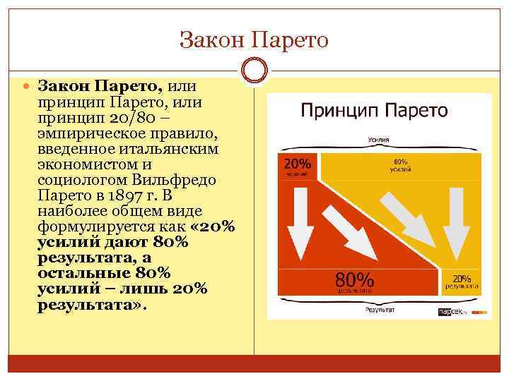 Принцип результата. Закон Парето или принцип 80/20 принцип. Правило Парето 80/20. Правило 80 20 принцип Парето. Теория 20/80 Вильфредо Парето.