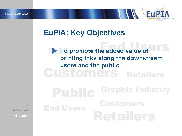 Eu. PIA: Key Objectives End Users To promote the added value of Public printing