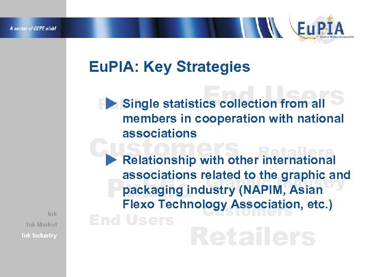 Eu. PIA: Key Strategies End Users Single Public statistics collection from all members in
