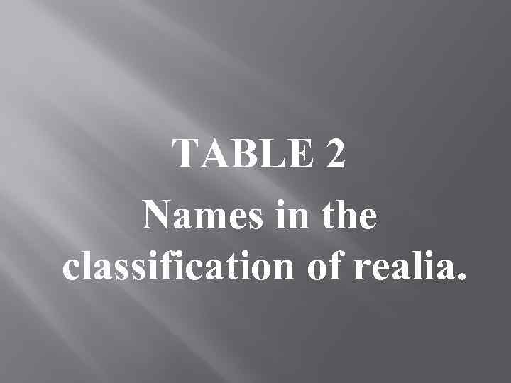 TABLE 2 Names in the classification of realia. 