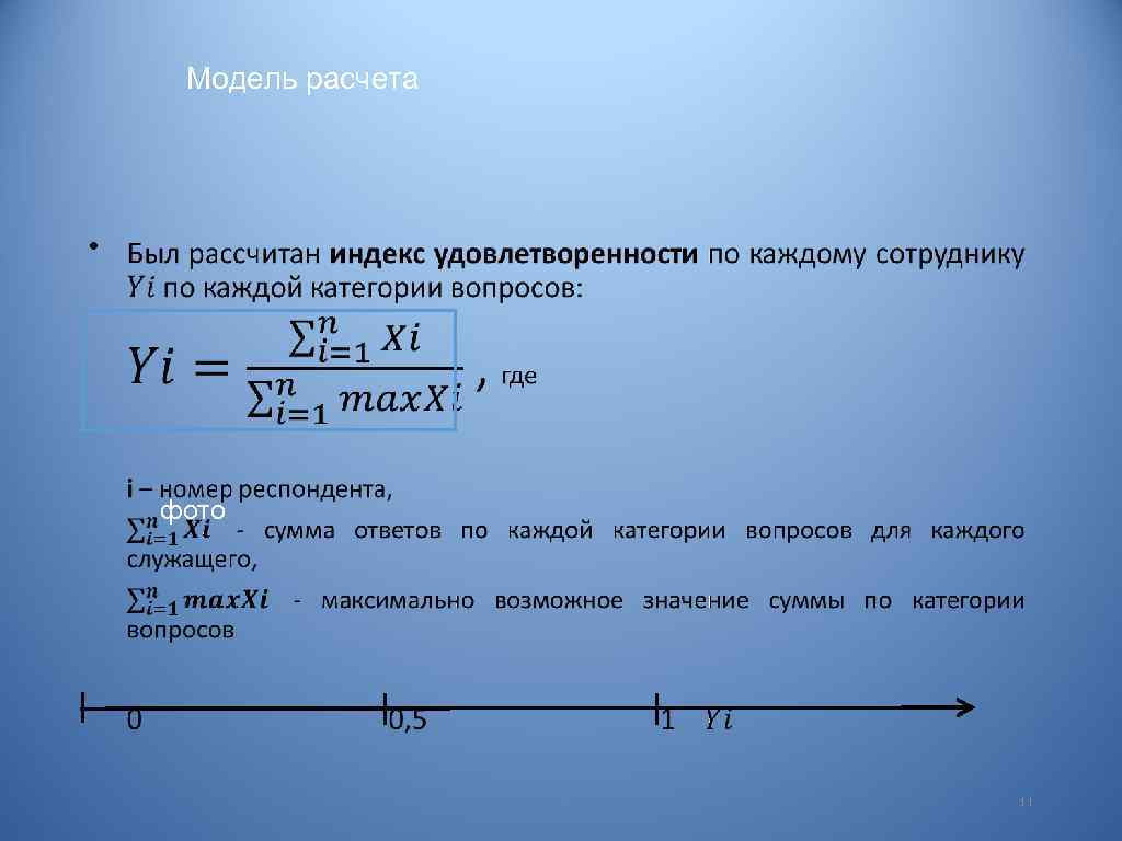 Модели вычислений. Модель расчета фот. Индекс расчета моделей. Рассчитать фото.